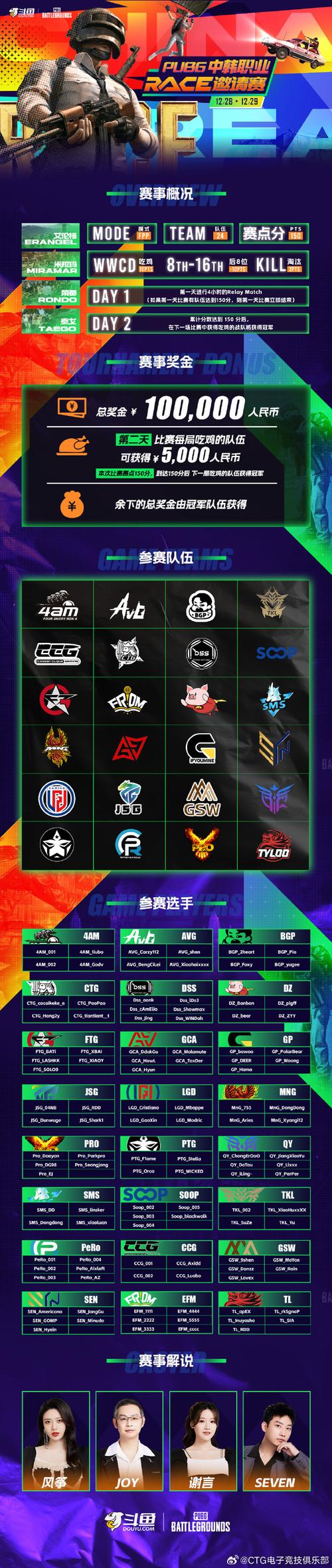 魔方游戏INJECT指令超时pubg国际服免费辅助器vip截图
