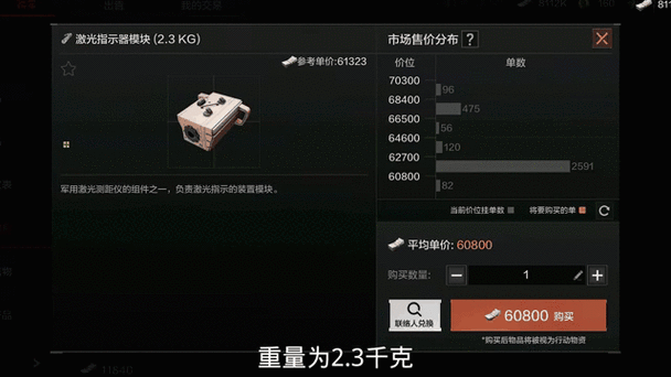 暗区突围物资透视挂直装2023永久免更新最新版赚钱版截图
