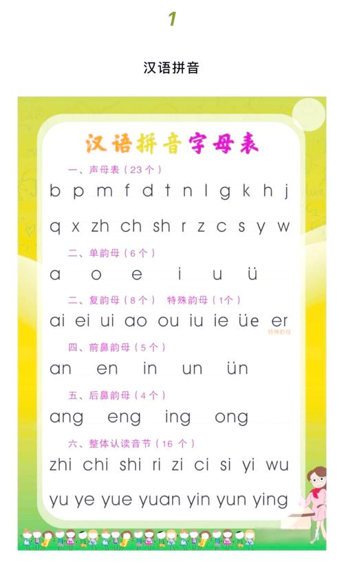 韵母攻略完整目录电视版截图
