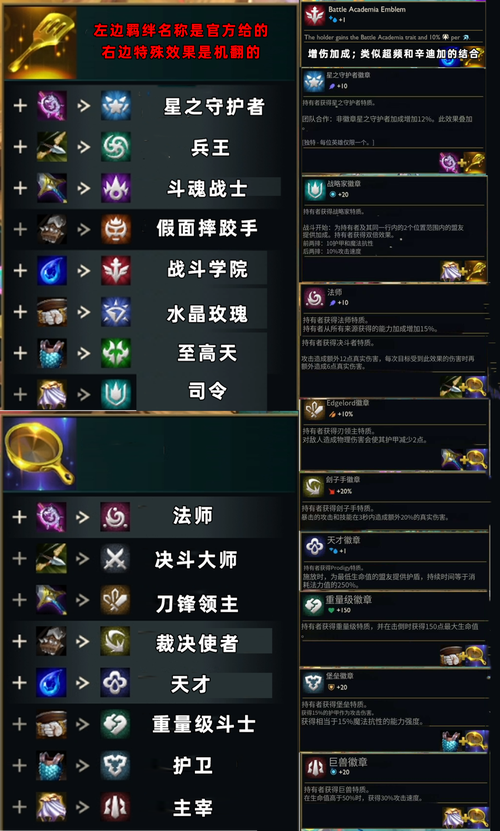 王者星北内核永久免费截图
