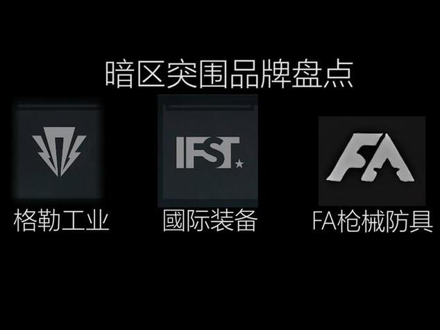 暗区物资透视辅助器截图