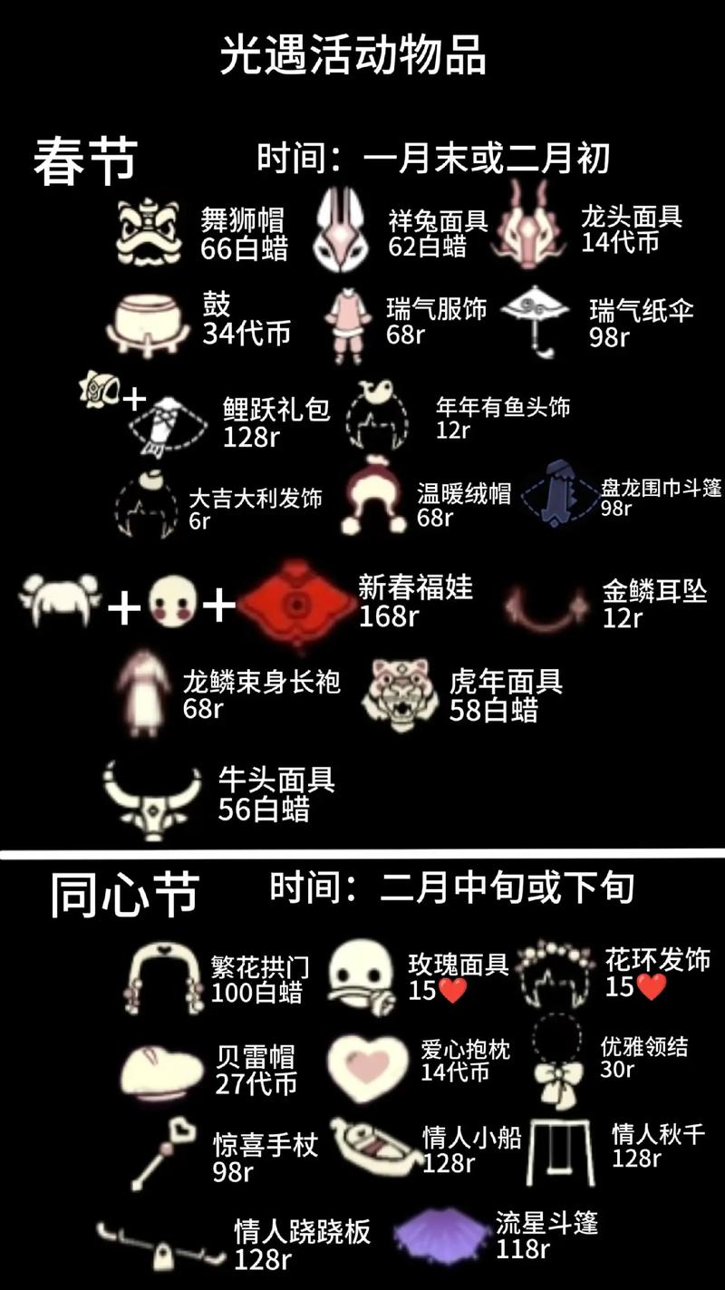 光遇全物品脚本代码无限能量版截图