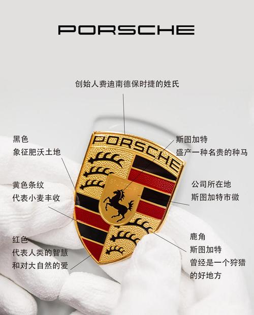 保时捷直装挂破解无限配额截图