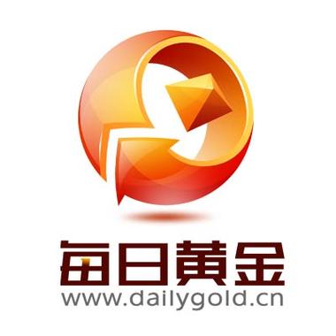 网站黄金网站免费截图