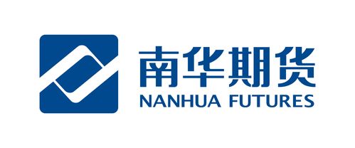 南华期货app截图