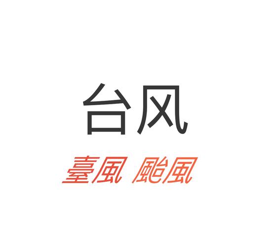 台风模拟器正版提现版图标