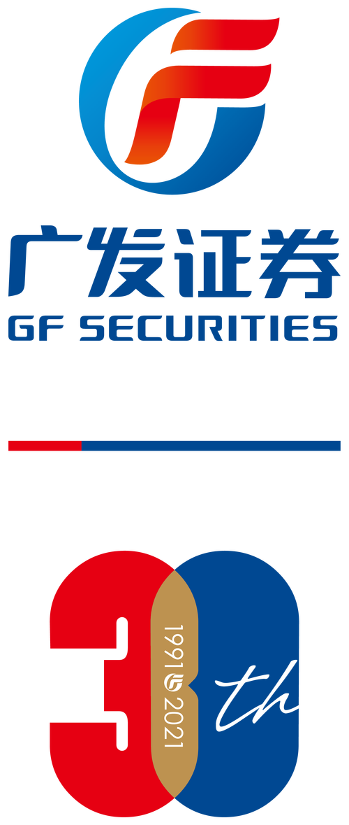 广发证券至强版app截图