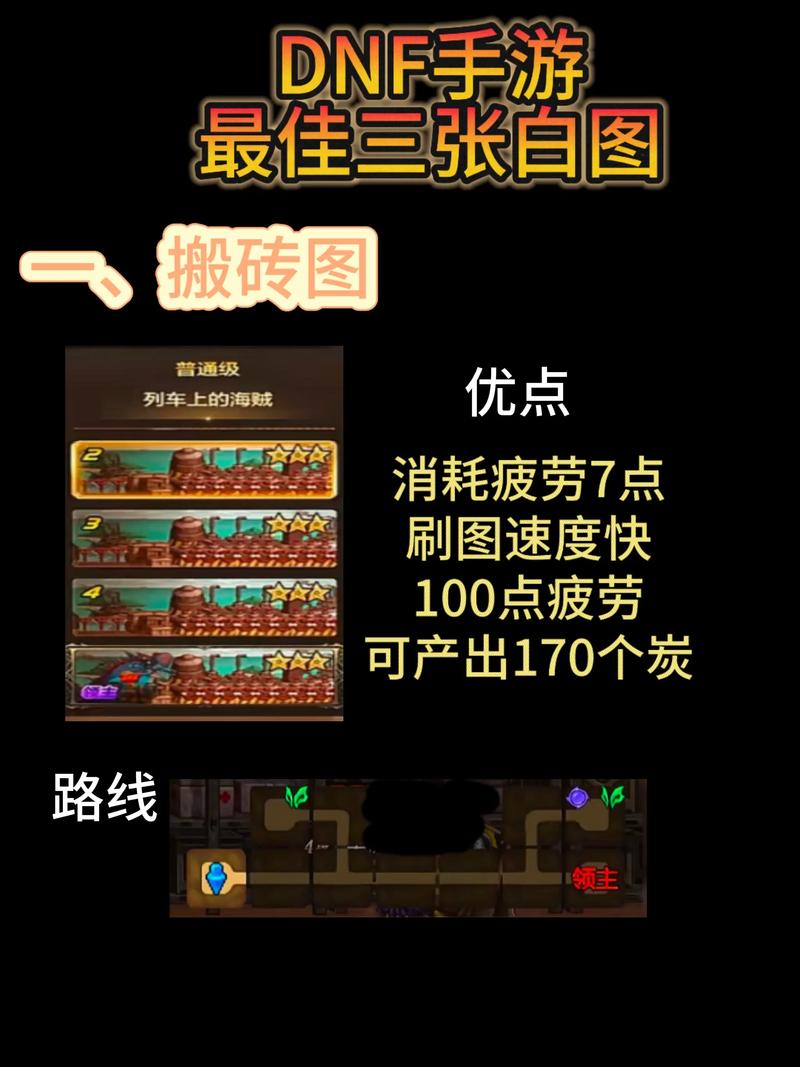 dnf手游自动搬砖脚本截图
