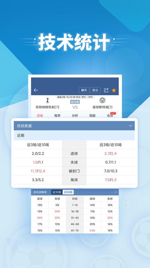 球探网比分网足球即时比分90分钟截图