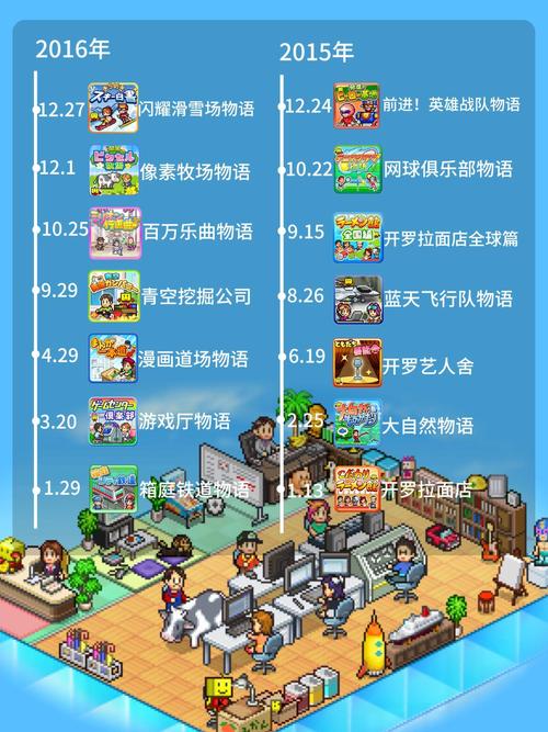 开罗游戏内置debug菜单去广告安卓版截图