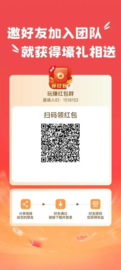 玩赚红包群截图