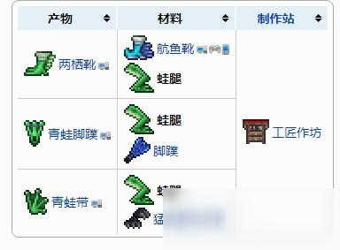 泰拉瑞亚蛙腿和气球哪个好免费观看截图