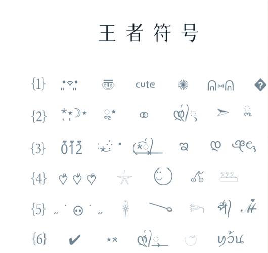 王者id隐形符号生成器截图