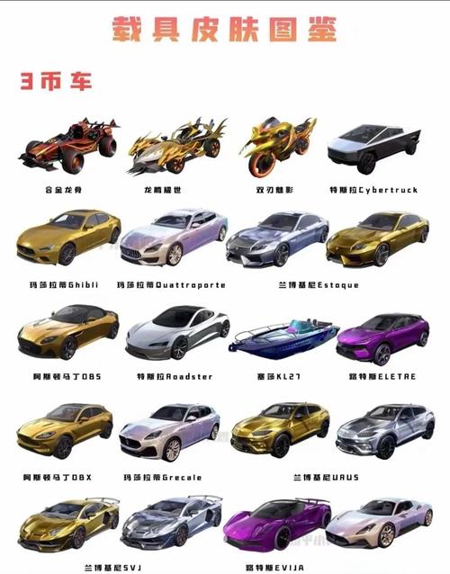 和平精英无限车币模拟器无广告版图标