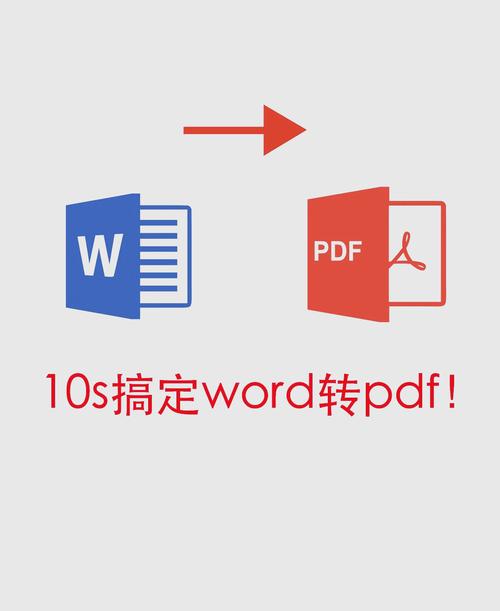 pdf翻页电子书制作教程