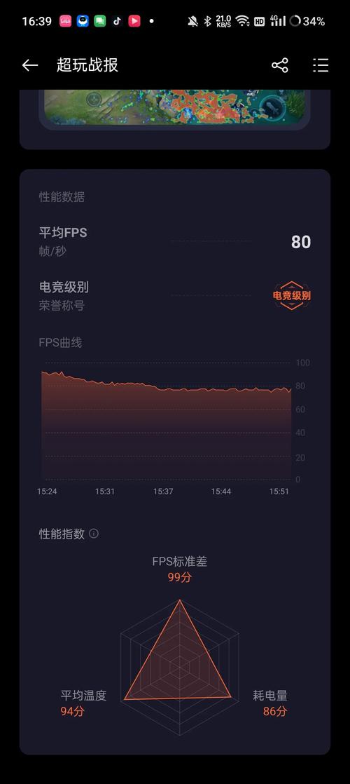游戏帧率自动调节器修改版缩略图