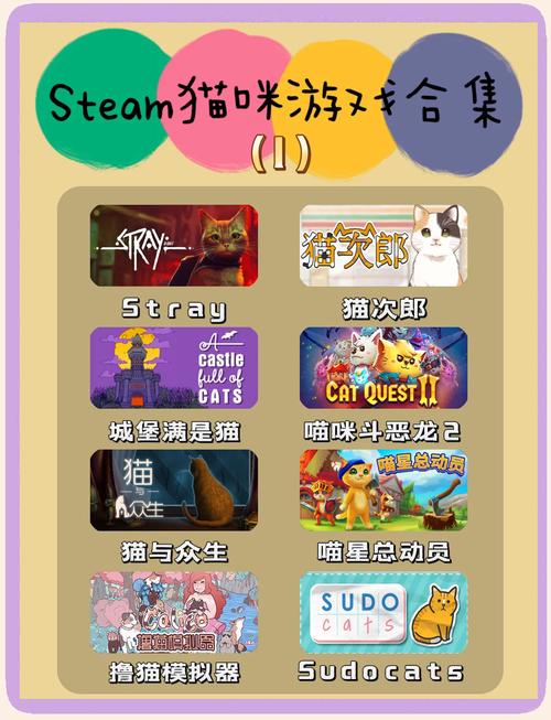 小猫咪世界游戏防走失截图