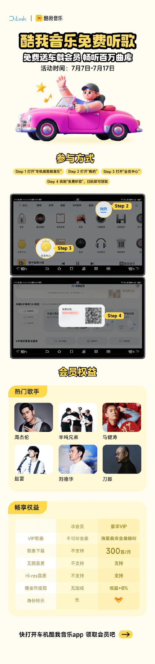 酷我音乐车载vip兑换码哪里弄截图