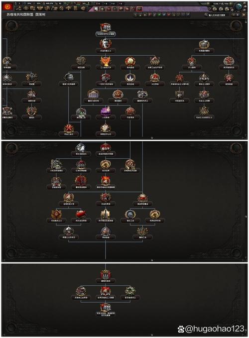 文明时代2mod合集大全破解版无限vip邀请版截图