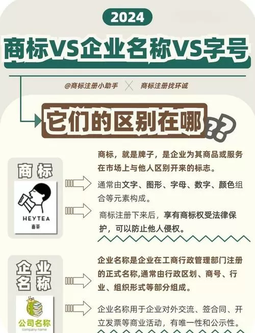 上市公司和非上市公司的区别缩略图