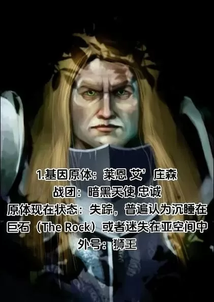 战锤40k原体介绍图标