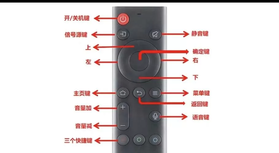 电视机顶盒怎么调中文截图