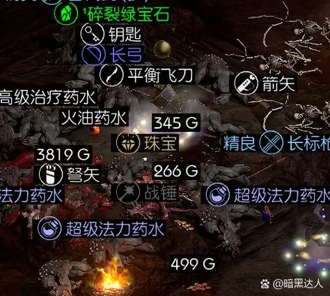 魔兽世界寻宝药水哪里学图标