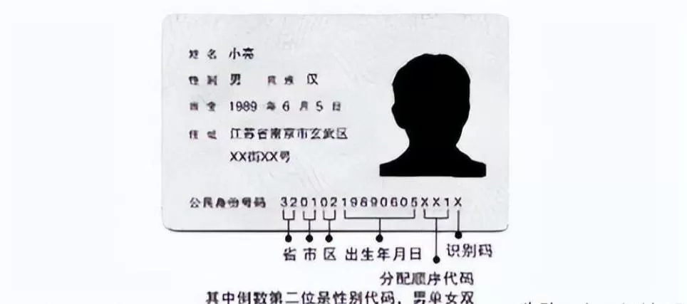 满十八岁实名认证身份证号图标