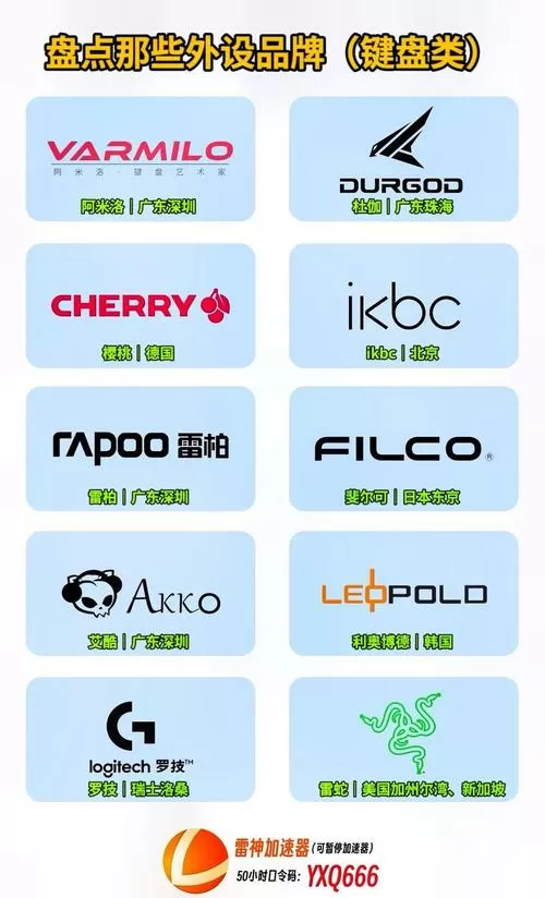 电脑键盘有哪些品牌游戏截图