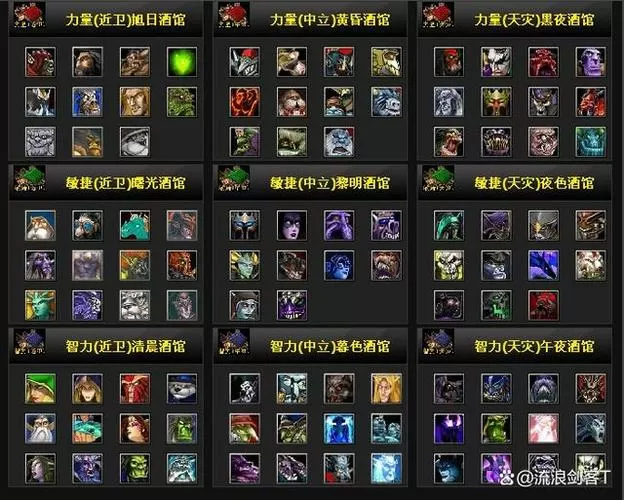 dota1英雄技能介绍缩略图