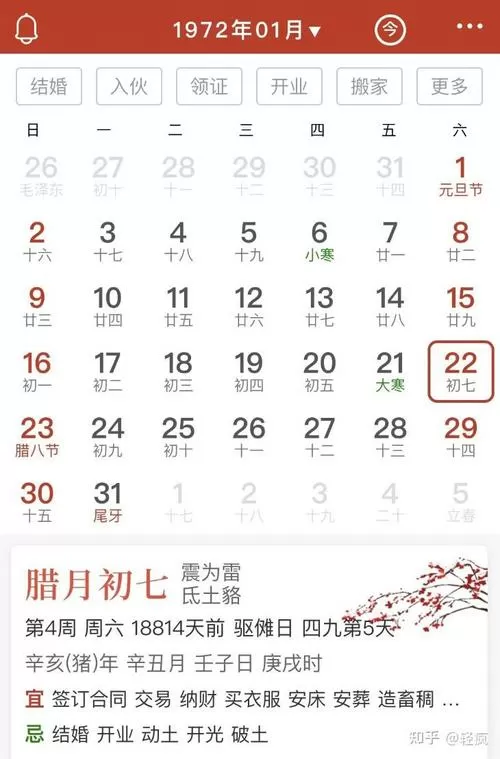 1971年农历阳历表查询