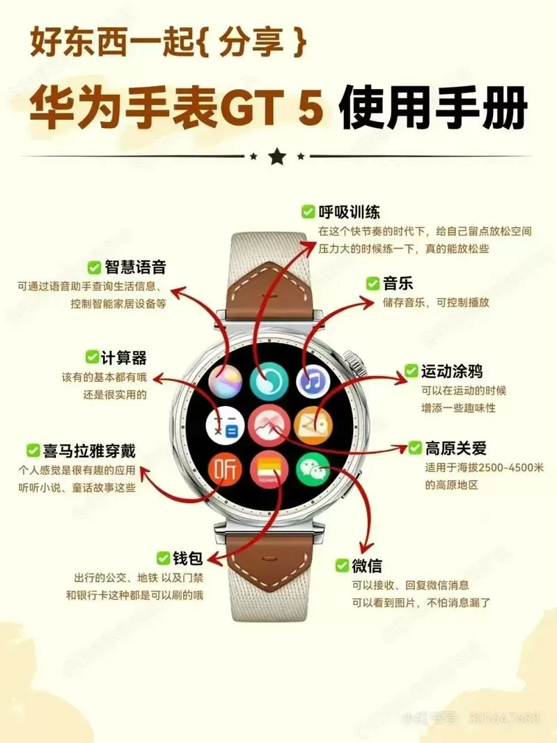 华为手表大姨妈功能怎么设置截图