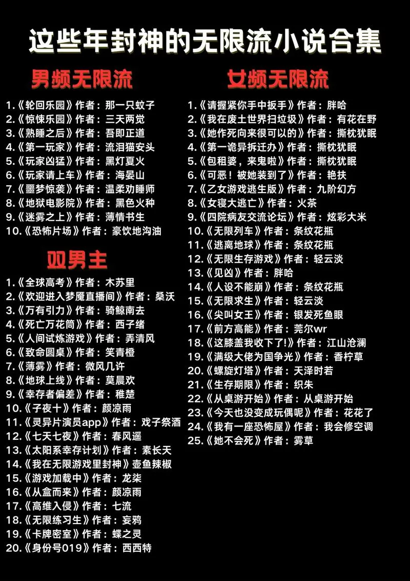大杂烩系统无限流小说截图