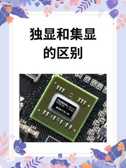 2g独显和核显哪个好