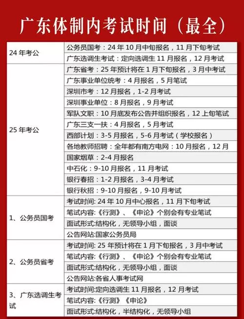 揭阳公务员考试时间截图