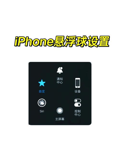 iphone悬浮球怎么添加功能截图
