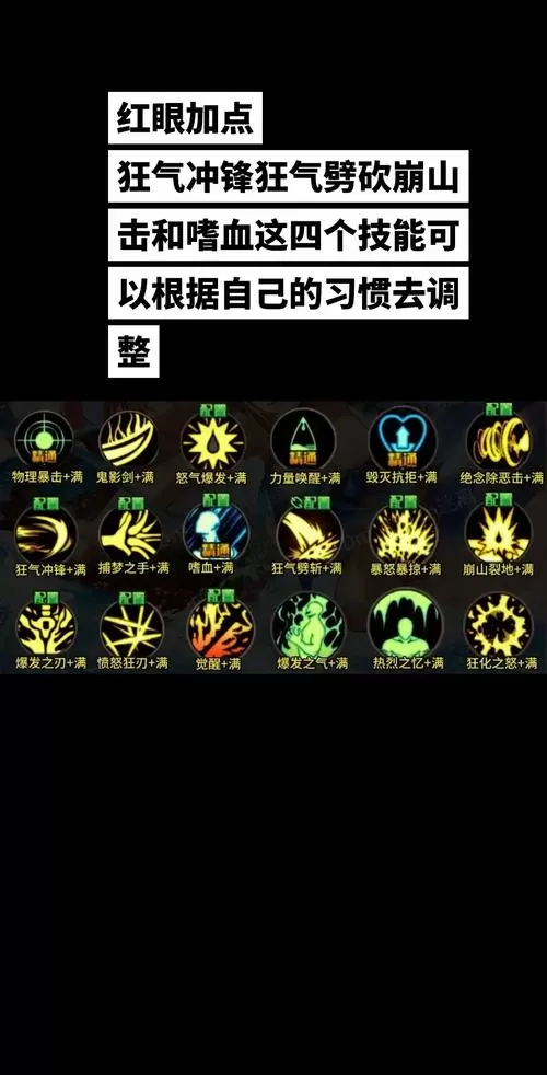 新版狂战士刷图加点缩略图