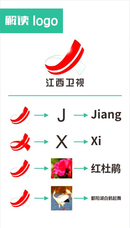 江西视频截图