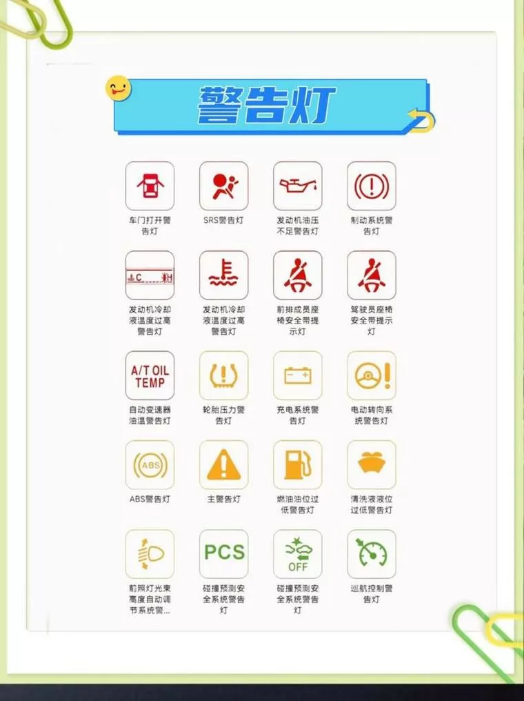 p灯一直亮是什么原因缩略图