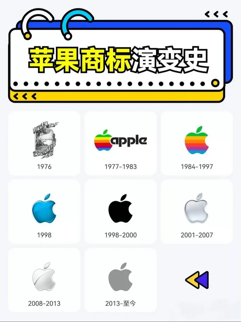 苹果旗舰版和标准版有什么区别截图