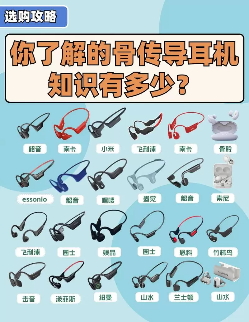 耳机骨传导和入耳哪个危害大截图