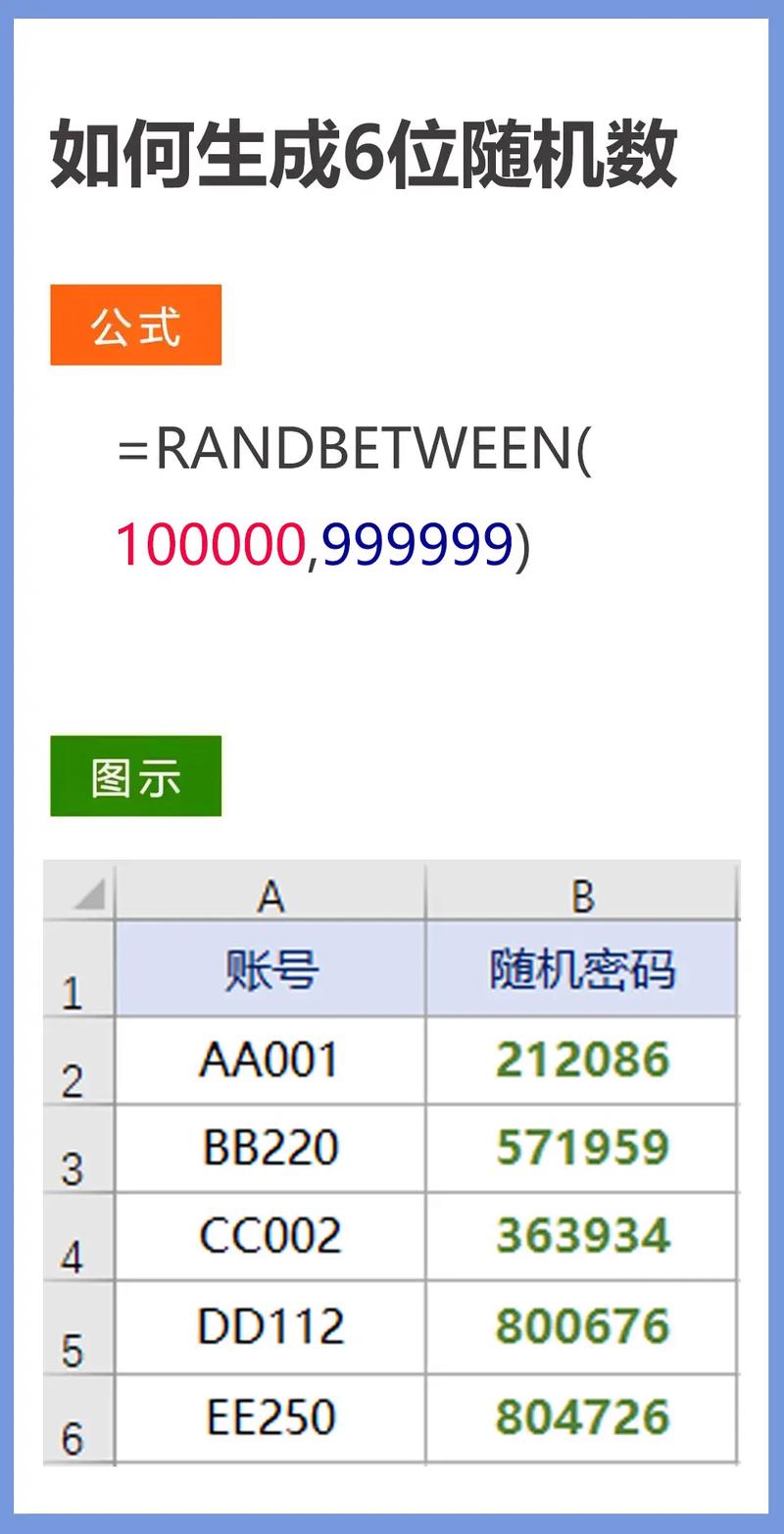 excel随机生成6位数密码缩略图