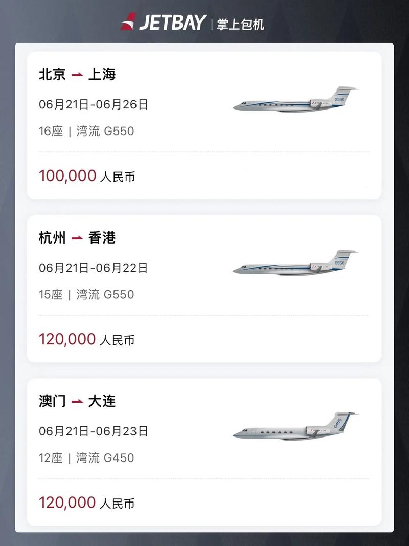 私人飞机售价列表加速永久图标