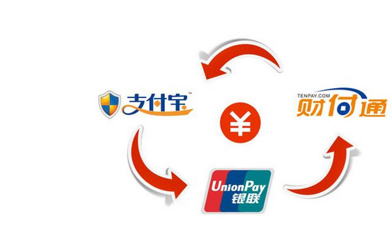 财付通手q支付平台在哪里光环加速版截图