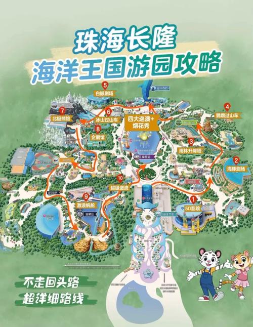 珠海长隆海洋王国门票价格加速永久截图