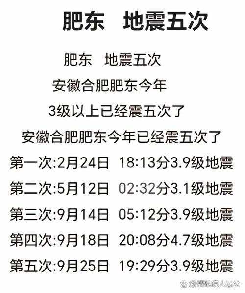 安徽地震最新消息刚刚纪念版截图