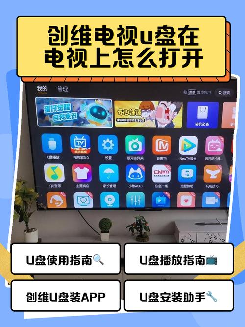 电视盒子插u盘怎么用截图
