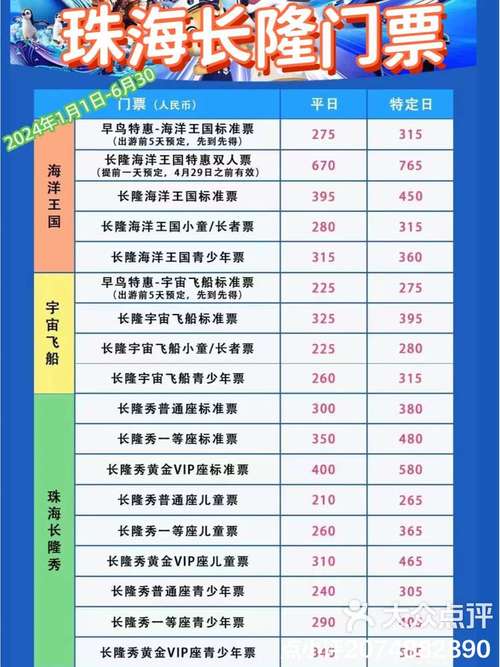 珠海长隆门票价官网男人版截图