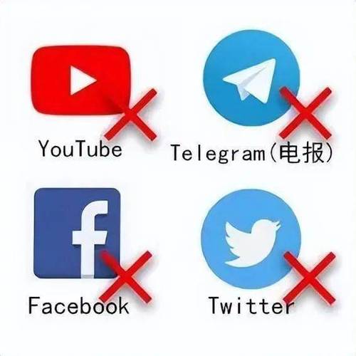 Facebook加速器破解版永久免费版截图