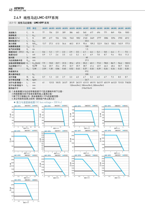 felica技术支持机型一览表光环加速版截图